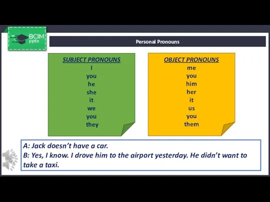 Personal Pronouns SUBJECT PRONOUNS I you he she it we