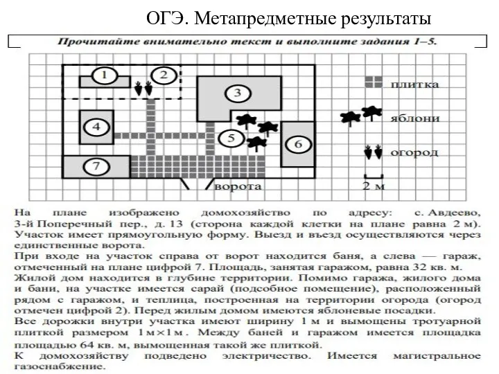 ОГЭ. Метапредметные результаты www.themegallery.com