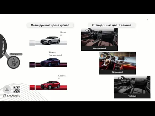 Опции Стандартные цвета кузова Стандартные цвета салона Особенности Белый Тёмно-фиолетовый Красный Бордовый Черный