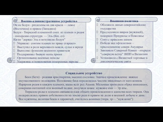 Военно-административное устройство Он ок бодун - разделены на два крыла