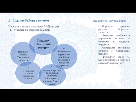 2 – Задание Работа с текстом Прочитать текст в параграфе