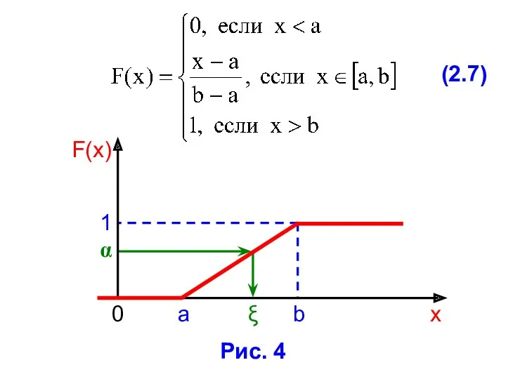 (2.7) Рис. 4