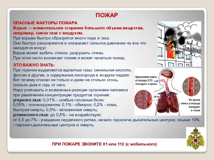 ПРИ ПОЖАРЕ ЗВОНИТЕ 01 или 112 (с мобильного) ПОЖАР ОПАСНЫЕ