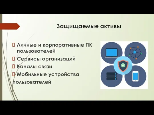 Защищаемые активы Личные и корпоративные ПК пользователей Сервисы организаций Каналы связи Мобильные устройства пользователей