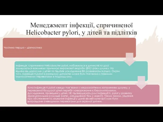 Менеджмент інфекції, спричиненої Helicobacter pylori, у дітей та підлітків