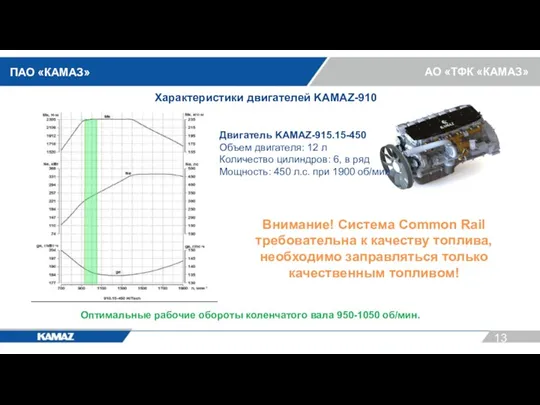 Характеристики двигателей KAMAZ-910 Двигатель KAMAZ-915.15-450 Объем двигателя: 12 л Количество