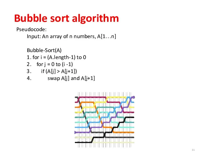 Bubble sort algorithm Pseudocode: Input: An array of n numbers,