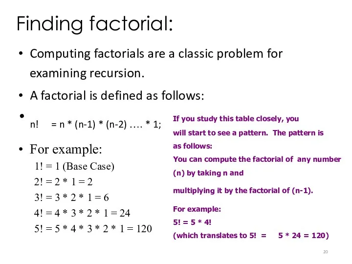 Finding factorial: For example: 1! = 1 (Base Case) 2!