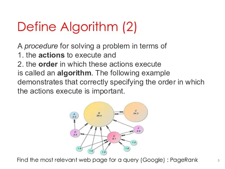 Define Algorithm (2) A procedure for solving a problem in
