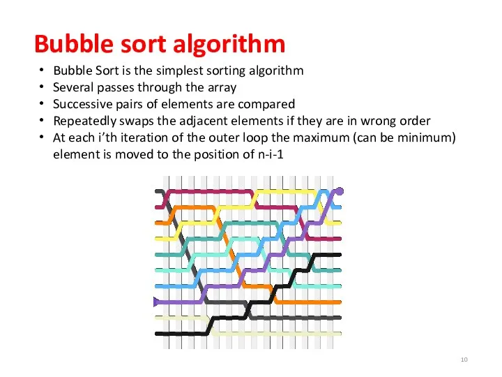 Bubble sort algorithm Bubble Sort is the simplest sorting algorithm