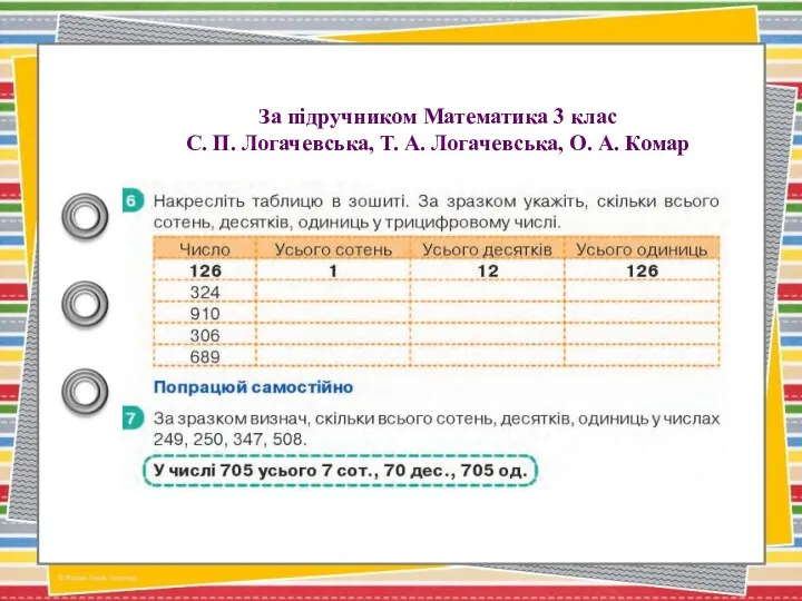 За підручником Математика 3 клас С. П. Логачевська, Т. А. Логачевська, О. А. Комар