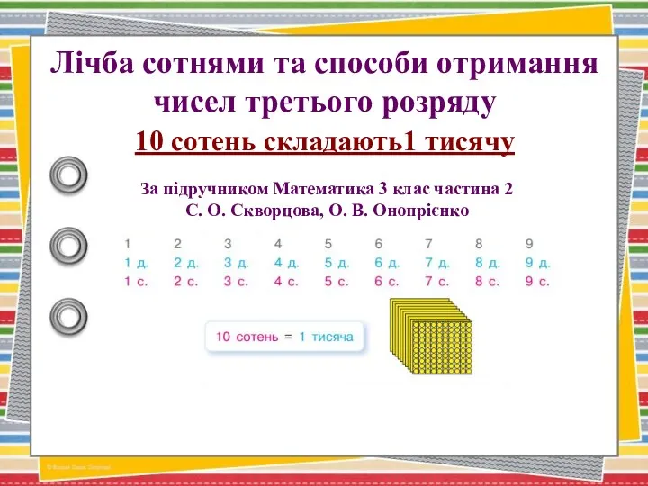 Лічба сотнями та способи отримання чисел третього розряду 10 сотень складають1 тисячу За