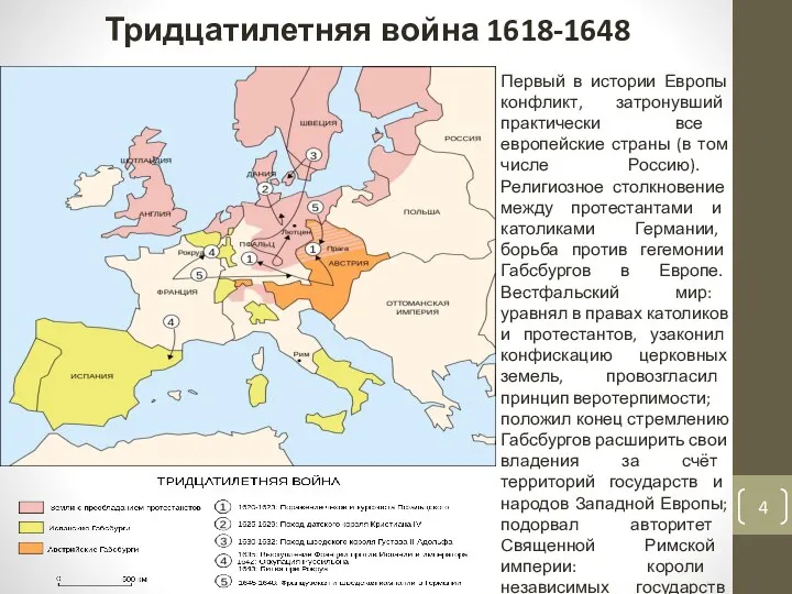 Тридцатилетняя война 1618-1648 Первый в истории Европы конфликт, затронувший практически
