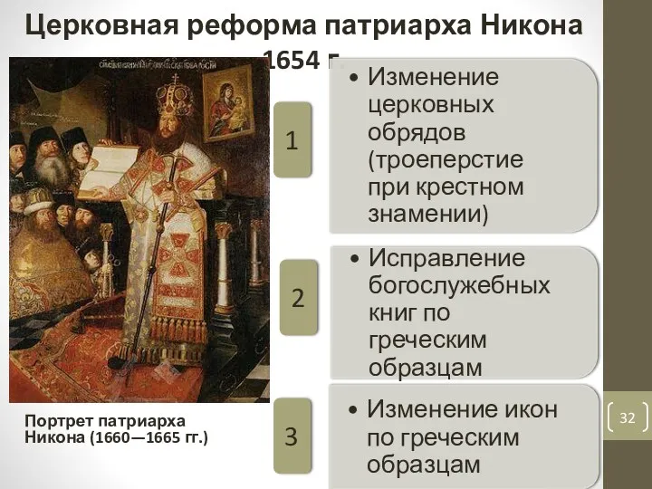 Церковная реформа патриарха Никона 1654 г. Портрет патриарха Никона (1660—1665 гг.)