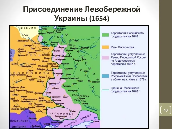 Присоединение Левобережной Украины (1654)