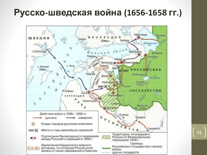 Русско-шведская война (1656-1658 гг.)