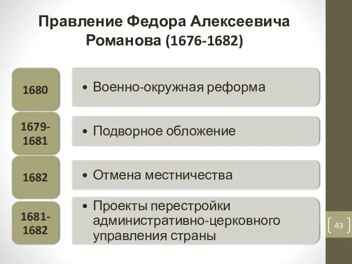 Правление Федора Алексеевича Романова (1676-1682)