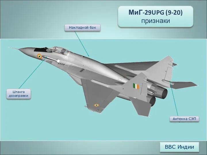 МиГ-29UPG (9-20) признаки Штанга дозаправки Накладной бак Антенна СЭП ВВС Индии
