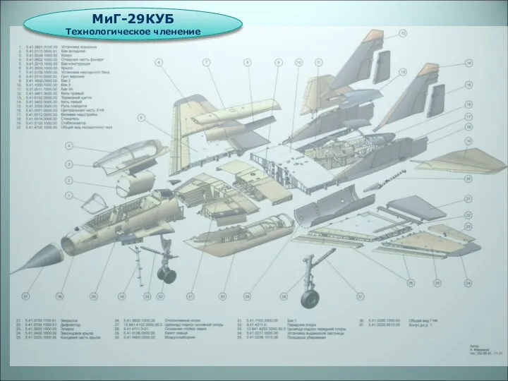 МиГ-29КУБ Технологическое членение