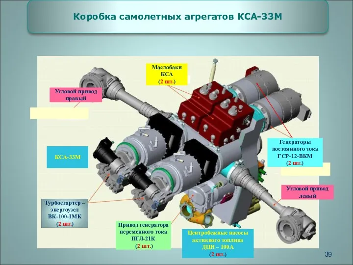 Angular drive Angular drive Коробка самолетных агрегатов КСА-33М Турбостартер – энергоузел ВК-100-1МК (2