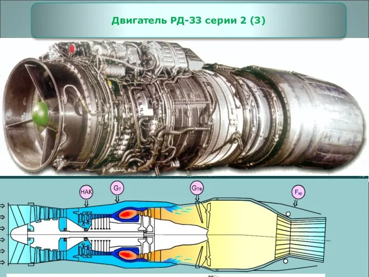 Двигатель РД-33 серии 2 (3)