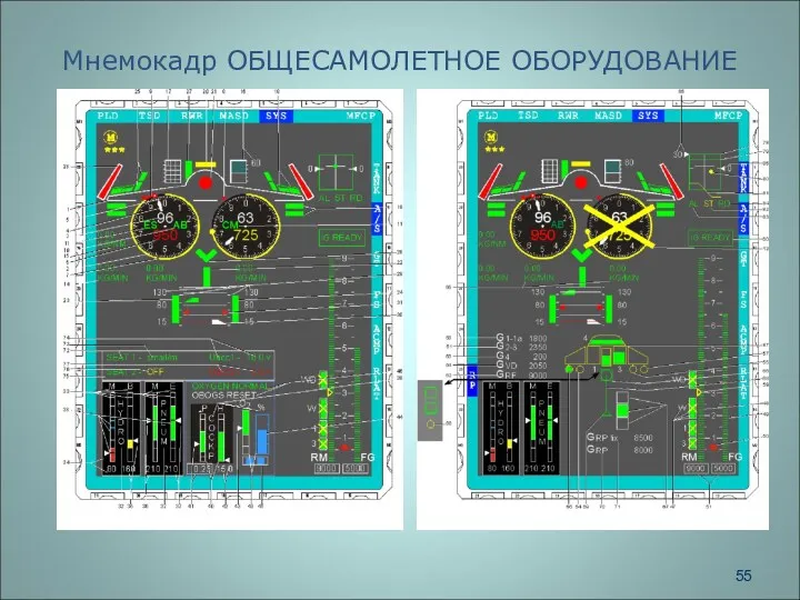 Мнемокадр ОБЩЕСАМОЛЕТНОЕ ОБОРУДОВАНИЕ