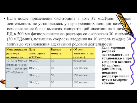 Если после применения окситоцина в дозе 32 мЕД/мин родовая деятельность