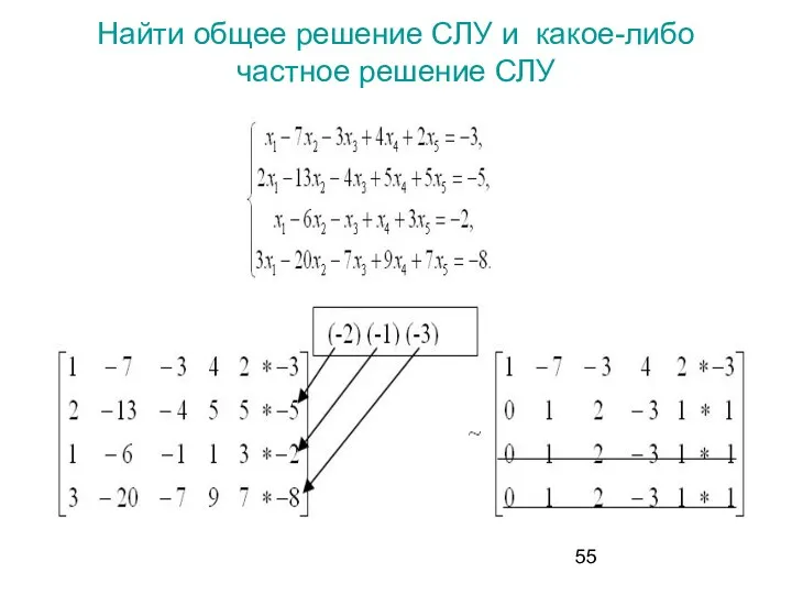 Найти общее решение СЛУ и какое-либо частное решение СЛУ