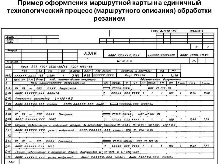 Пример оформления маршрутной карты на единичный технологический процесс (маршрутного описания) обработки резанием