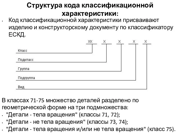 Структура кода классификационной характеристики: Код классификационной характеристики присваивают изделию и