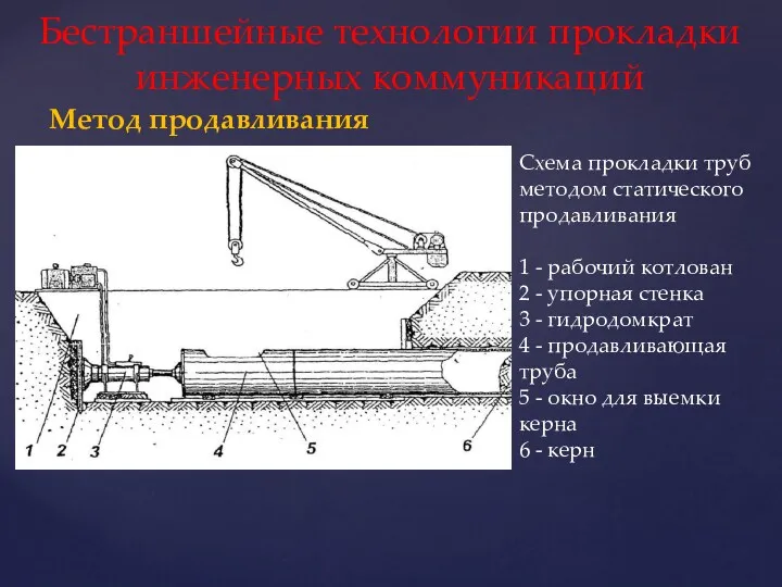 Метод продавливания Бестраншейные технологии прокладки инженерных коммуникаций Схема прокладки труб