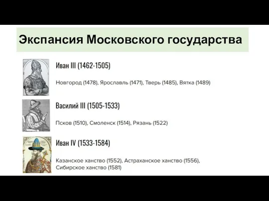 Экспансия Московского государства