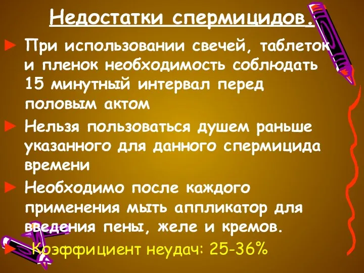 Недостатки спермицидов. При использовании свечей, таблеток и пленок необходимость соблюдать