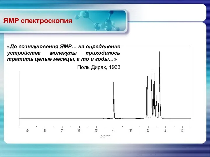 ЯМР спектроскопия «До возникновения ЯМР… на определение устройства молекулы приходилось