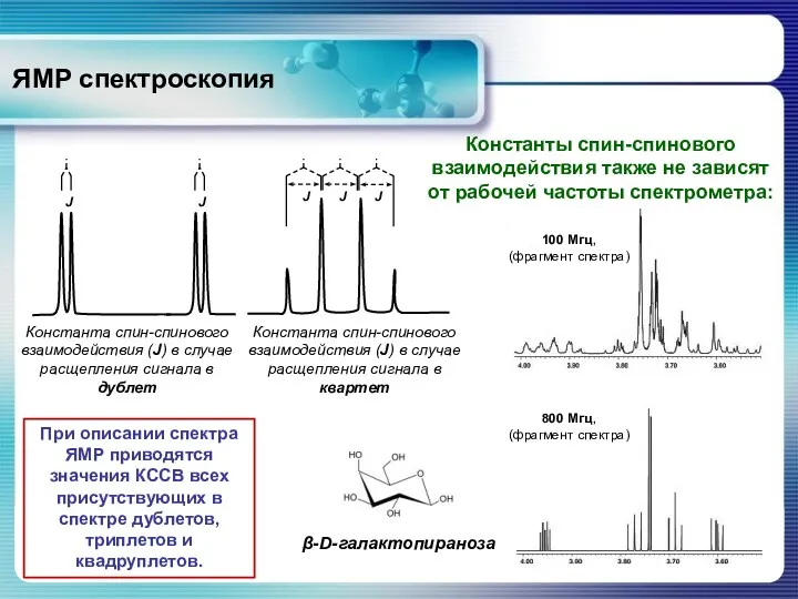 ЯМР спектроскопия При описании спектра ЯМР приводятся значения КССВ всех