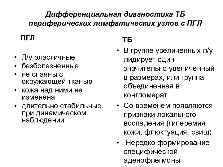 Дифференциальная диагностика ТБ периферических лимфатических узлов с ПГЛ ПГЛ Л/у