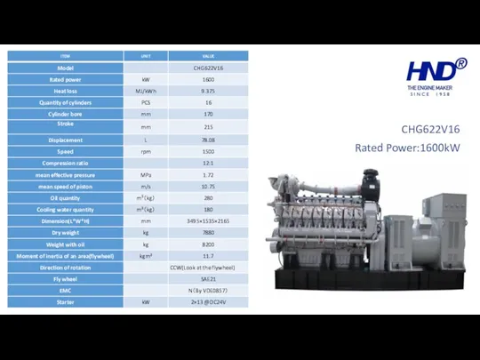 CHG622V16 Rated Power:1600kW