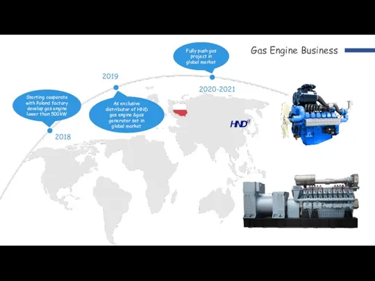 Gas Engine Business As exclusive distributor of HND gas engine