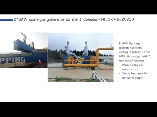 2*1MW mash-gas generator sets in Indonesia – HND CHG620V20 2*1MW