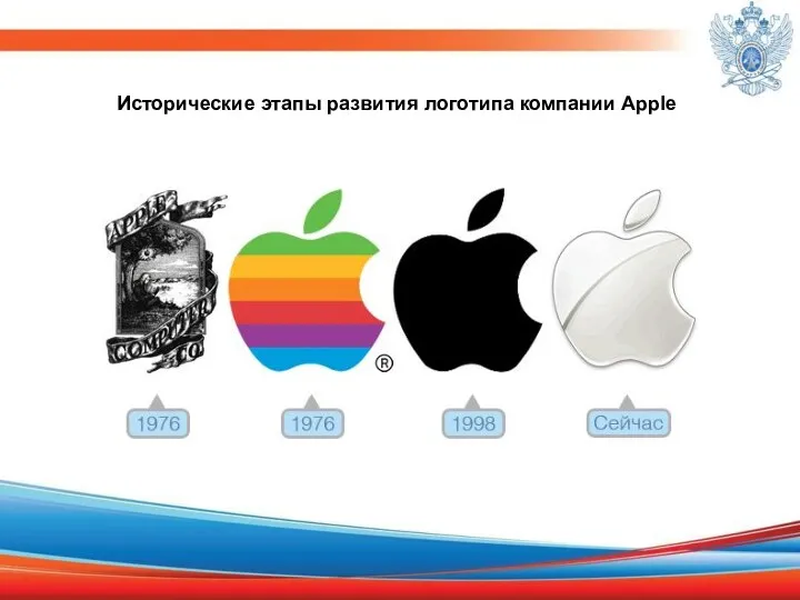 Исторические этапы развития логотипа компании Apple