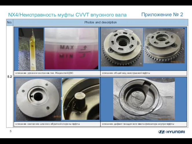 NX4/Неисправность муфты CVVT впускного вала Фото Фото Фото Фото Приложение № 2