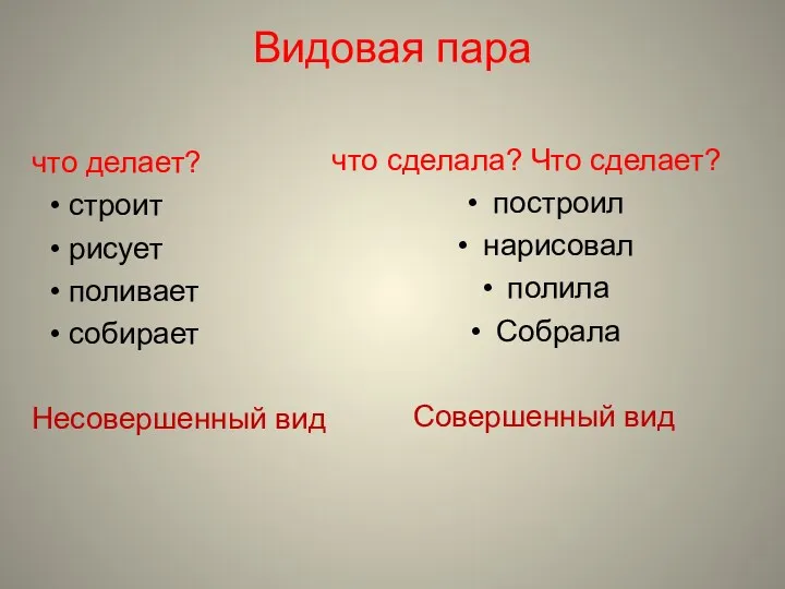 Видовая пара что делает? строит рисует поливает собирает Несовершенный вид