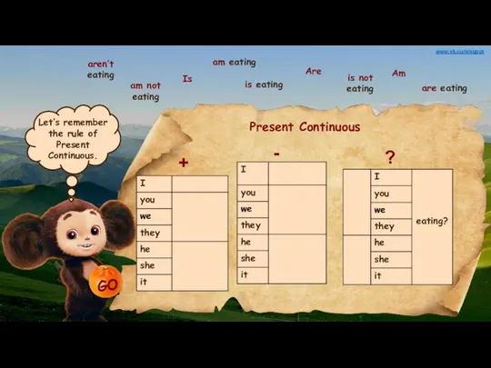 Present Continuous + - ? www.vk.com/egppt Are is not eating