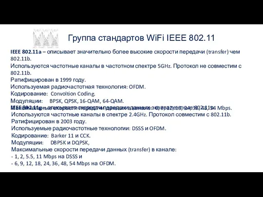Группа стандартов WiFi IEEE 802.11 IEEE 802.11a – описывает значительно