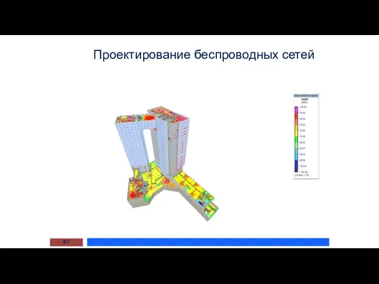 Проектирование беспроводных сетей ВТ