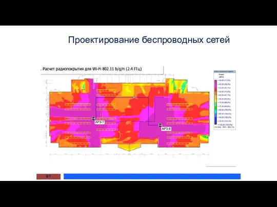 Проектирование беспроводных сетей ВТ