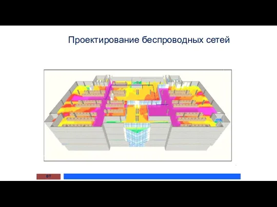 Проектирование беспроводных сетей ВТ