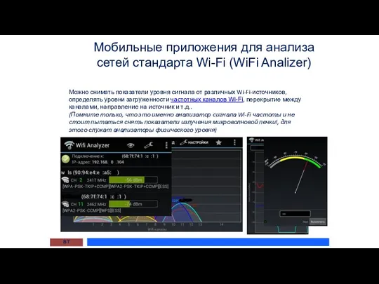 Мобильные приложения для анализа сетей стандарта Wi-Fi (WiFi Analizer) ВТ