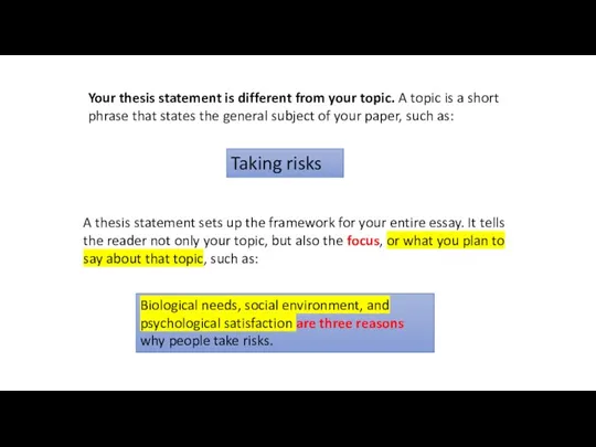 Your thesis statement is different from your topic. A topic