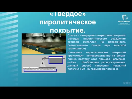 «Твердое» пиролитическое покрытие. Стекла с «твердым» покрытием получают методом пиролитического